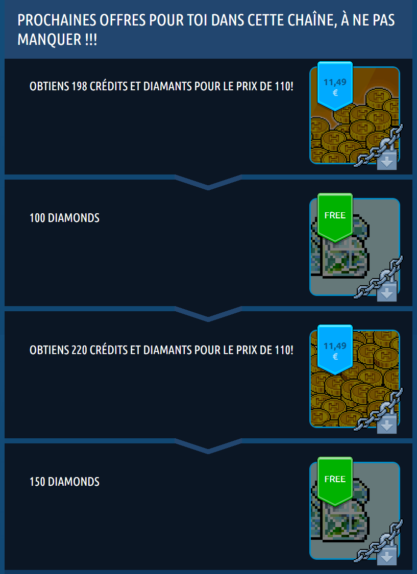 Habbo Shopping Chaîne de promotions