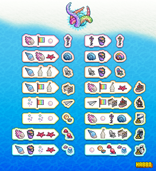 Recettes de craft